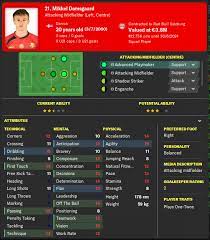 Inter milan winning run ends with shock sampdoria defeat. Trying To Replace Your Best Players In Fm20 According To Fm