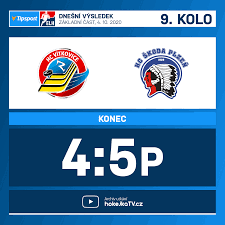 Místo šelmy budou mít hoke. Hc Vitkovice Ridera I Podruhe Dovedly Tipsport Extraliga Facebook