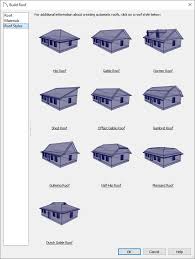 The hip roof is the most commonly used roof style in north america, after the gabled roof. Resources For Creating A Complex Roof Plan