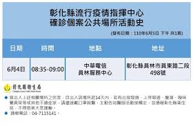 See more of 新莊探足跡自行車 on facebook. å½°åŒ–ç¸£åºœå¬é–‹é˜²ç–«èªªæ˜Žæœƒ çŽ‹ç¸£é•·å'Œè'‰å±€é•· æŽè™•é•·å‡ºå¸­ ç…§ç‰‡ç¸£åºœæä¾› å°ç£è¯å ±
