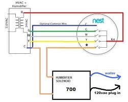 Learn more about carrier traditional thermostats. 6 Wire Thermostat Wiring Diagram Carrier Orion Car Stereo Wiring Diagram Bege Wiring Diagram