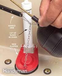 Easy Fixes For Common Toilet Tank Parts Toilet Repair Diy Home Cleaning Broken Toilet