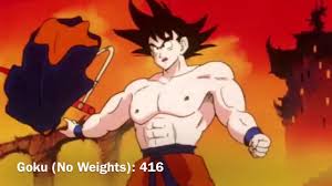Check spelling or type a new query. Dbz Power Levels Dead Zone World S Strongest Youtube