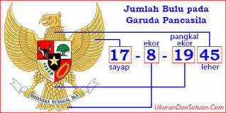 Yaitu berada di genggaman burung garuda. Berapa Jumlah Bulu Sayap Bulu Ekor Bulu Pangkal Ekor Dan Bulu Leher Garuda Pancasila Ukuran Dan Satuan