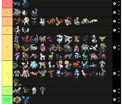 For the pokémon named smogon in german, see koffing. Galarian Zapdos Smogon