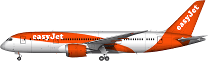 Upgrades are done and editing is back on! Easyjet Flight Delay Claim Flight Delay Compensation Flight Delay Pay