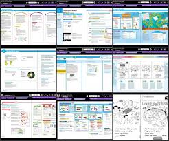 Common core grade 5 math worksheets based on us common core standards. Hands On Active Math Envisionmath Homeschool Curriculum Review Kids Activities Saving Money Home Management Motherhood On A Dime