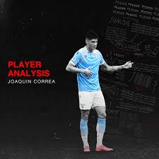 Software architecture | joaquin correa. Player Analysis Joaquin Correa Breaking The Lines
