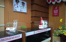 Check spelling or type a new query. Begini Caranya Legalisir Dokumen Admindukcapil Dispendukcapil Kabupaten Jember