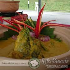Pin On Recipes To Cook