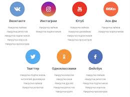 приложение для накрутки лайков в инстаграме на айфон 2019 Bystraya I Besplatnaya Nakrutka Podpischikov Vkontakte Sushestvuet Li Ona Https Twitter Com Spinupmanager Ni Dlya Kogo Ne Sekret Pie Chart Chart Blog Posts