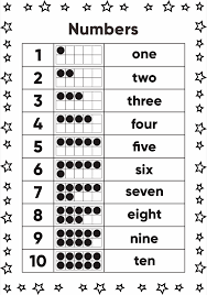 First, elicit each of the fruit and put each one on the floor / table in front of you in a line. 8 Best Numbers 1 10 Chart Preschool Printables Printablee Com