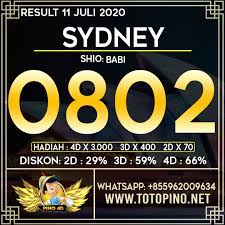 Hasil Result Sydney Pools 11 July 2020 In 2020 Lottery Tips Sydney Lottery