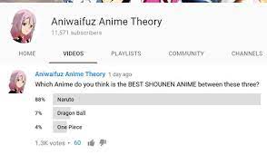Maybe you would like to learn more about one of these? Naruto Is Far Better Than One Piece Dragon Ball Based On Poll Result Dankruto