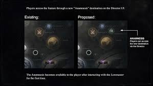 I'm pretty sure the only ones available are earth, the moon, mars, and venus. Destiny Concept Campaign On Behance