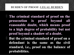 Evidence Burden Of Proof