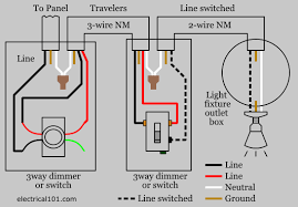 The black and red wires between sw1 and sw2 are connected to the traveler terminals. Dimmer Switch Wiring Electrical 101