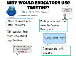 5 Effective Ways Teachers Can Use Twitter For Professional Development Education Quotes For Teachers Education Quotes Educational Technology