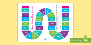 Present Tense To Past Tense Verbs Board Game Teacher Made