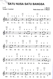 Satu Nusa Satu Bangsa Partitur Lagu Nasional Indonesia