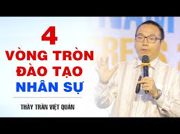 Này người có đi đâu về đâu. 4 Vong Tron Ä'ao Táº¡o Tháº§y Tráº§n Viá»‡t Quan Xanhsky Báº§u Trá»i Xanh