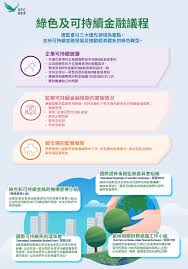 證監會發表有關綠色和可持續金融的未來路向