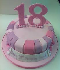 After posting this picture of 18th birthday cake design ideas, i can guarantee to rock your world!. 18th Birthday Cakes For Girls Your 18th Blog