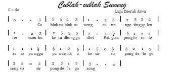 Cublak cublak suweng berasal dari daerah. Cublak Cublak Suweng Dolanan Anak Yogyakarta Kota Budaya Facebook