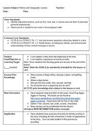 Common Core History Lessons Free Lesson Plan Template Common Core Lesson Plans Lesson Plan Templates Lesson Plan Template Free