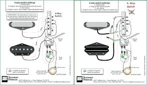 Micro guitare simple bobinage chevalet hot rails, niveau de sortie élevé, un des modèles les plus réputés de la marque grâce à son très gros son avec un sustain incroyable ! Ya 6309 Seymour Duncan Hot Rails Wiring Diagram Together With Seymour Duncan Download Diagram
