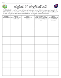 The Science Life Cell Analogies A Freebie Cell Analogy Science Cells Science