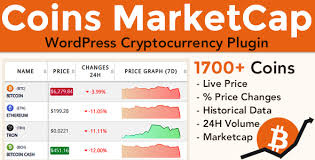 Market cap = (circulating supply x price) Coins Marketcap Wordpress Cryptocurrency Plugin Best Elementor Themes