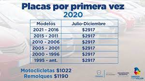 Placas Chihuahua Archivos Informacion De Recaudacion De Rentas