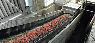 Global Heat Resistant Conveyor Belt Market 2019 Research And