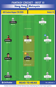 Quickly and easily compare or convert malaysia time to hong kong time, or the other way around, with the help of this time converter. Acc Eastern Region T20 Match 10 Hk Vs Mal Dream11 Fantasy Tips
