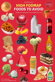 Low Fodmap Diet By Fodmap Life High Fodmap Foods Fodmap Food List Fodmap Diet Recipes