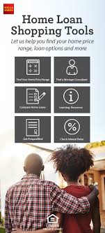 From Finding Your Home Price Range To Checking Interest Rates Wells Fargo Is Here To Help Check Out Our Home L Home Improvement Loans Home Loans House Prices