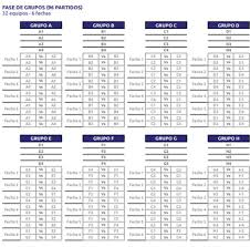 Jun 01, 2021 · sorteio do chaveamento decide os jogos das oitavas de final e o caminho dos times até a final; Sul Americana 2021 Saiba Data Horario Local E Regulamento Do Sorteio Jogada Diario Do Nordeste