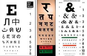 Eyes Vision Eye Vision 66 Means In Hindi