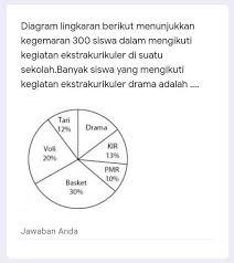 Jangan lupa share ke teman teman kalian apabila kalian merasa artikel ini bermanfaat untuk kalian. Tolong Bantu Jawab Soal Penyajian Data Kelas 7 Brainly Co Id