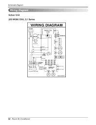Moreover, the heat source for a basic ac system can include heat strips for electric heat or even a hot water coil inside the. Diagram Wiring Diagram Ac Split Inverter Full Version Hd Quality Split Inverter Diagramhayesi Schuetzenwirt It