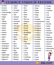 700 Most Common English Verbs List With Useful Examples 7 E S L English Verbs English Verbs List Verbs List