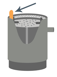 Diy: Fix A Jammed Garbage Disposal