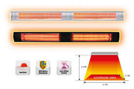 The best wall heater that offers a good blend of power, reliability, and easy installation. Ideal Infrared Patio Heaters Ireland Feel The Difference