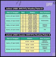 New Prediksi Soal Ujian Nasional Smp Mts 2020 Dan Kunci Jawabannya Lengkap Job Fair Lowongan Kerja 2020 Lulusan Smk Lulusan Sma Smp