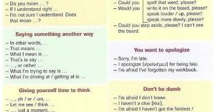 Pin By Abdirahman On Abdi English Phrases Conversational English English Language Learning