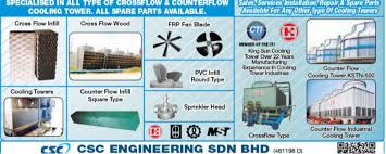 Member add partner send message. Csc Engineering Sdn Bhd Site Brand