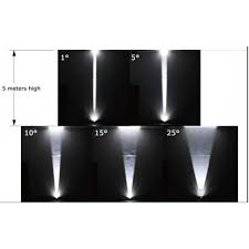10w 220v 24v cree led spot aussenfluter strahler 1 5 10 15 25 grad gebaude fassade beleuchtung fassadenbeleuchtung led spots led