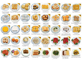 dim sum menu dim sum recipes dim sum seaweed rolls