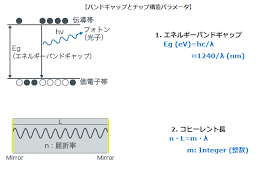 Check spelling or type a new query. ãƒ¬ãƒ¼ã‚¶ãƒ¼æ³¢é•· ãƒ¬ãƒ¼ã‚¶ãƒ¼ãƒ€ã‚¤ã‚ªãƒ¼ãƒ‰ã®ç™ºæŒ¯æ³¢é•· ãƒ¬ãƒ¼ã‚¶ãƒ¼ãƒ€ã‚¤ã‚ªãƒ¼ãƒ‰ã¨ã¯ ã‚¨ãƒ¬ã‚¯ãƒˆãƒ­ãƒ‹ã‚¯ã‚¹è±†çŸ¥è­˜ ãƒ­ãƒ¼ãƒ æ ªå¼ä¼šç¤¾ Rohm Semiconductor